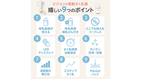 【 ピジョン 】 母乳アシスト さく乳器 電動 handy fit+（ハンディフィット+）