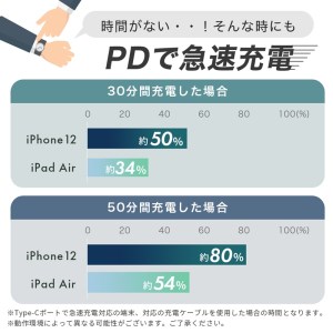 モバイルバッテリー （MOT-MB20001）ラテグレージュ モバイル スマホ充電器