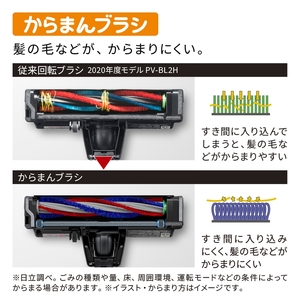 【コードレススティック】掃除機PV-BL3P (C)【 コードレス HITACHI 日立 家電 茨城県 日立市 】