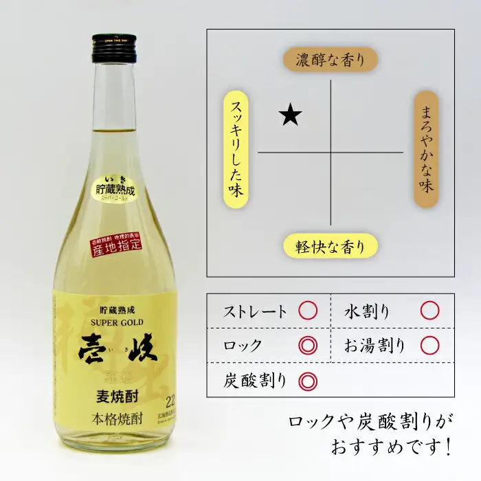 麦焼酎 お酒 飲み比べ 壱岐スーパーゴールド 22度 ちんぐ 2本セット 《壱岐市》【天下御免】[JDB020] 15000 15000円 のし ギフト