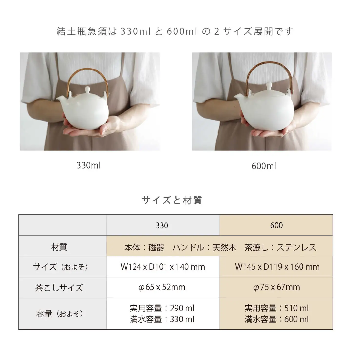 【美濃焼】土瓶急須食器 白 食器[MBZ017]