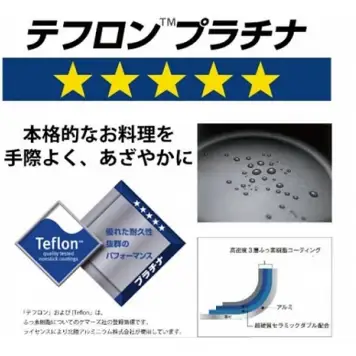 フライパン IHハイキャストプレミアム 22cm IH対応 ガス火対応 テフロン 深型 北陸アルミ 北陸アルミニウム 日本製 調理器具 キッチン用品 日用品 富山県 料理 プラチナ加工 高品質  FAD-0841