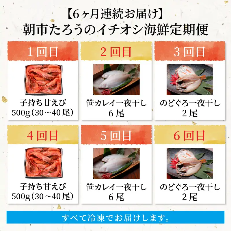 【6ヶ月連続お届け】朝市たろうのイチオシ海鮮定期便 [G-12301]