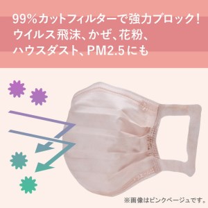 エリエール ハイパーブロックマスク リラカラ ナチュラルホワイト 小さめサイズ 30枚（4パック）｜大人用 個包装 ウイルス飛沫 かぜ 花粉 ハウスダスト PM2.5◇