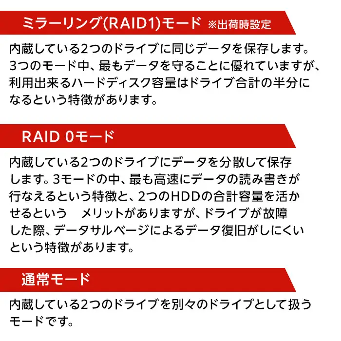 BUFFALO/バッファロー  リンクステーション　RAID機能対応　ネットワーク対応HDD(8TB)
