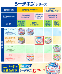 食塩不使用シーチキンLフレーク　70g　24缶 (a18-115)