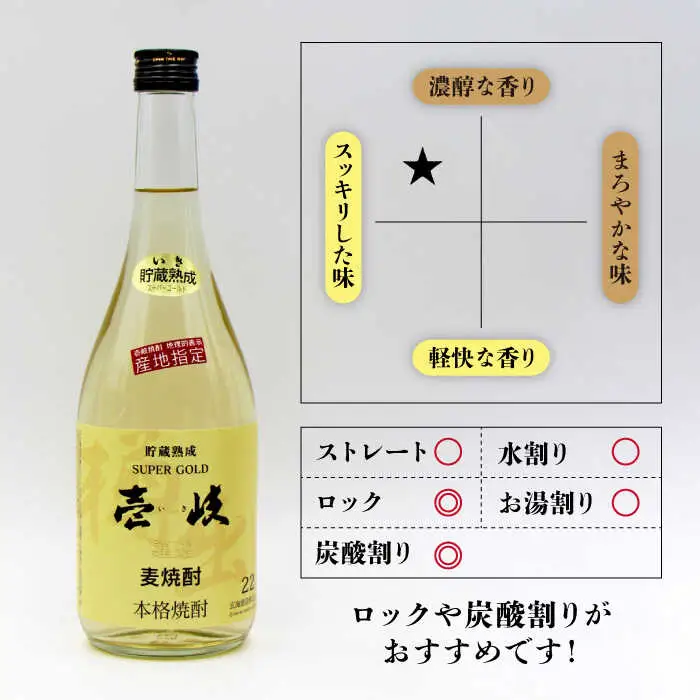 【全3回定期便】壱岐スーパーゴールド22度と昭和仕込み [JDB243] 42000 42000円
