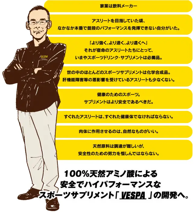 スポーツドリンク VESPAオレンジ 12本 スポーツドリンク kawahara002