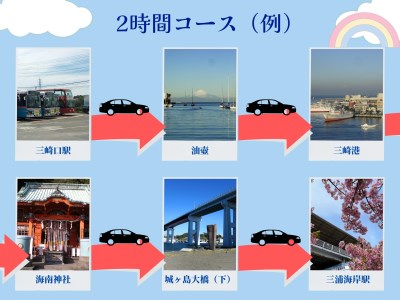 【 三浦市内 を 貸切 で ご案内 】三崎観光タクシー（ 2時間コース ） M090-001-01 チケット 体験