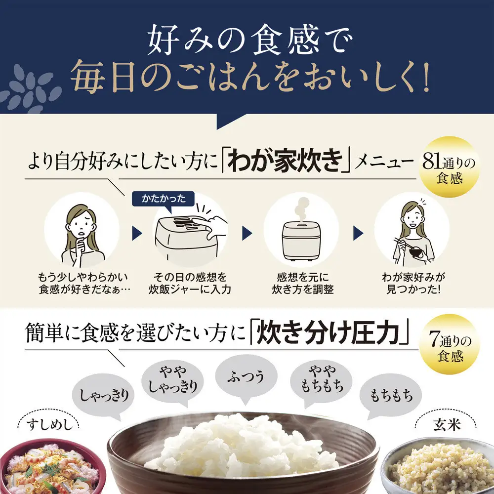 象印 圧力IH炊飯ジャー 5.5合炊き ( 炊飯器 ) 「 極め炊き 」 NWWD10-BA ブラック