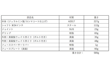 パター こんなゴルフパターが欲しかった Dung Beetle パター