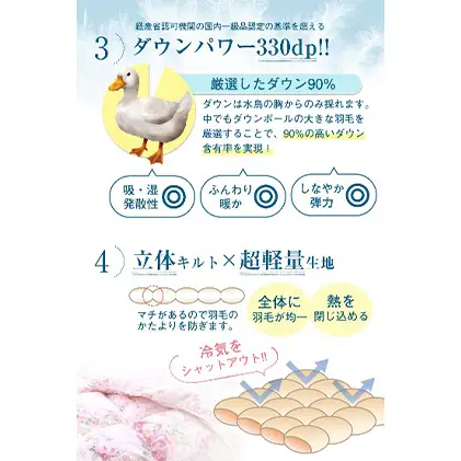 羽毛肌掛け布団 春夏用 洗える シングル ピンク花柄 日本製 羽毛肌掛け布団【ダウン90% 0.3kg】