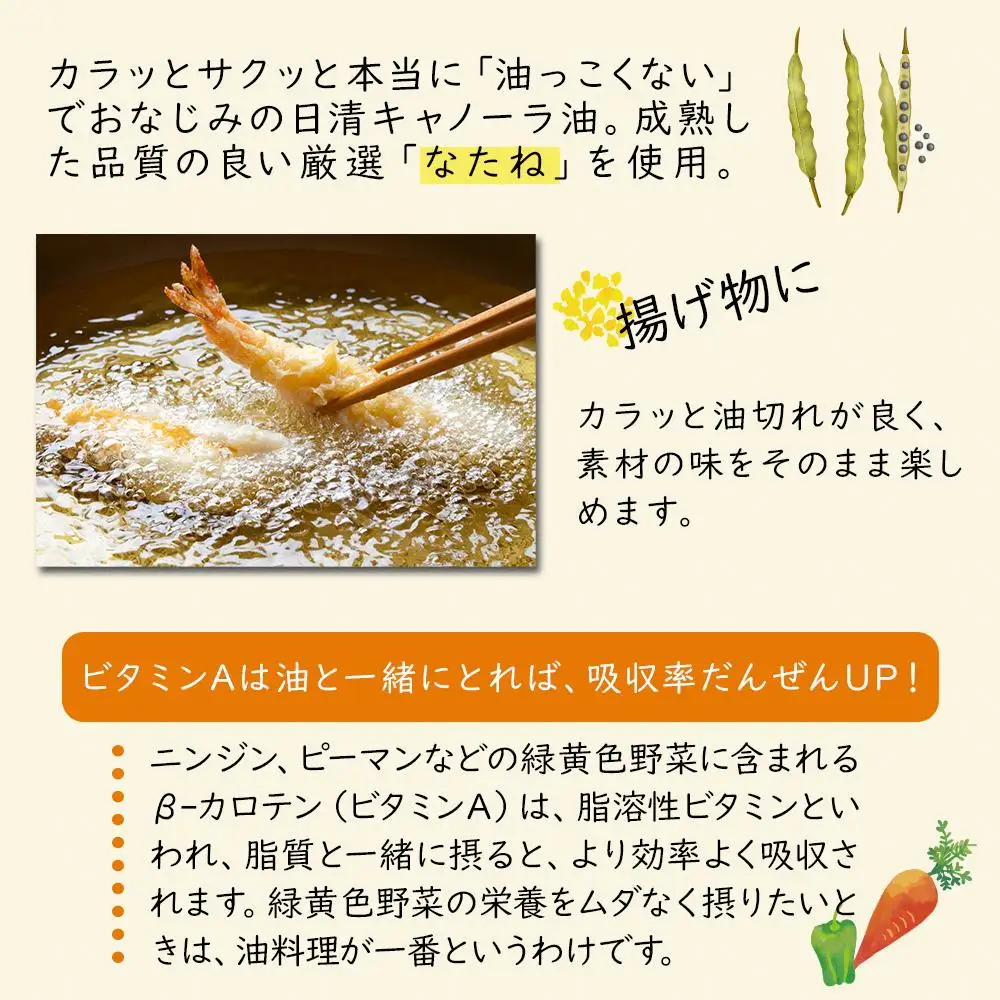 日清 キャノーラ油 8kg (1,000g×8本) 【ヘルシー 厳選なたね油】