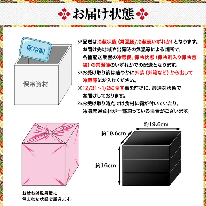 【京都祇園 岩元】冷蔵おせち三段重「匠」カニver. 約3～4人前 料亭おせち