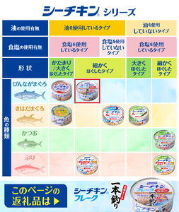 シーチキンフレーク（1本釣り）１ケース（70g×24缶） (a17-084)
