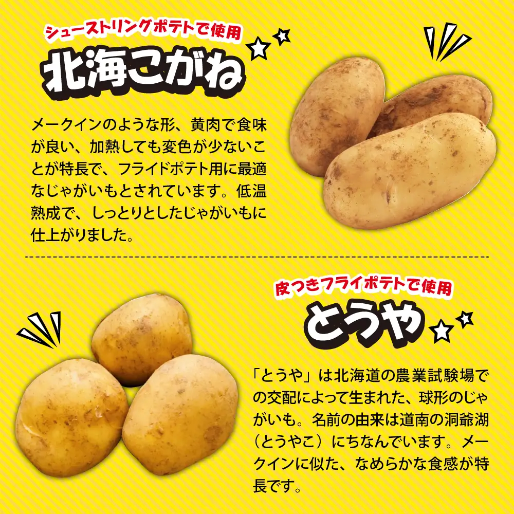 シューストリング ポテト 皮付き フライド ポテト 計 5.4kg