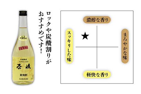 【全12回定期便】壱岐スーパーゴールド22度と海の王都のセット [JDB206] 
