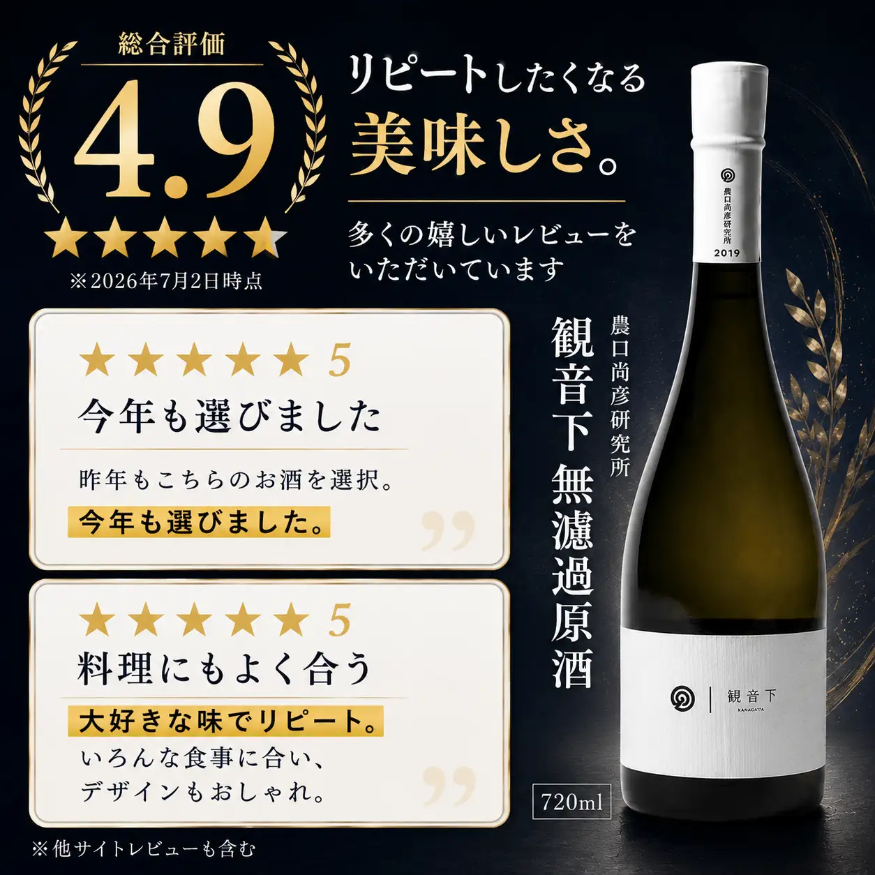 日本酒 農口尚彦研究所 観音下 無濾過原酒 720ml 日本酒 