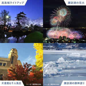 宿泊利用券 20,000円分 / 諏訪湖温泉旅館協同組合 宿泊 上諏訪温泉 諏訪湖 信州 長野県 諏訪市 諏訪 [44-06]