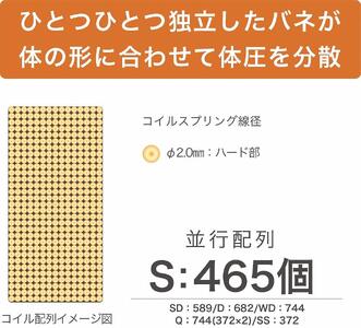 セミダブルサイズ 国産ポケットコイル マットレス グランライトアドバンス【ブラック】