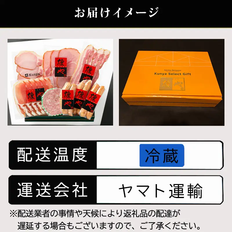 「お中元」マスターセレクトC 4種のウインナーと4種のハムセット 加工品 ギフト