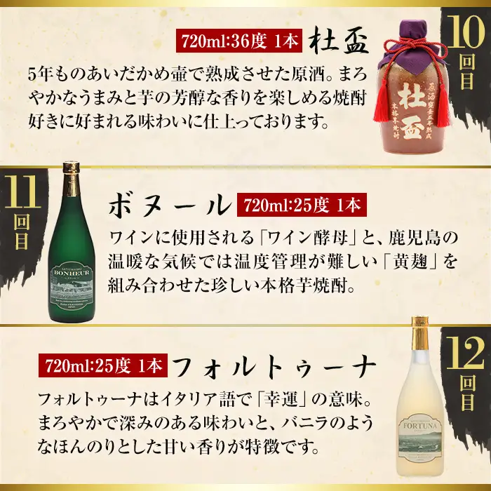 i640 ＜定期便・計12回(連続)＞出水酒造本格芋焼酎セット(全13種・合計18本) 酒 焼酎 さつま芋 本格芋焼酎 アルコール 飲み比べ 呑みくらべ 定期便 セット 数量限定 天然水 伝統 家飲み 宅飲み【出水酒造 izumi-syuzou】