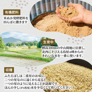 令和8年産 新米 魚沼産 特別栽培 ふたえぼし 精米 5kg 米 こめ お米 コメ 新潟県 魚沼市 魚沼 特別栽培米 