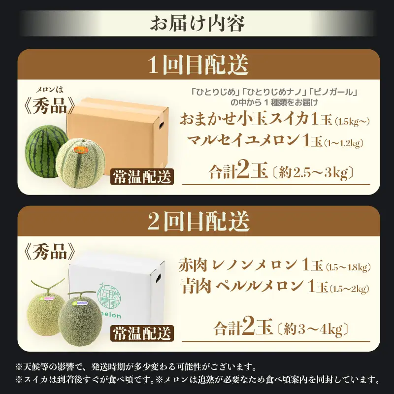 【先行予約】《定期便全2回》佐藤農園のフルーツ定期便 朝採り 計4玉（小玉スイカ・マルセイユメロン・レノンメロン・ペルルメロン）農家直送 秀品 お届け！※2027年5月下旬～7月末の間に順次発送 [aw069-b001]