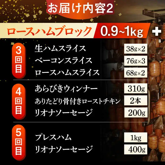 【5回定期便】こだわりロースハムとお楽しみセット 総計9.6kg /宮地ハム [UBM001] ハム