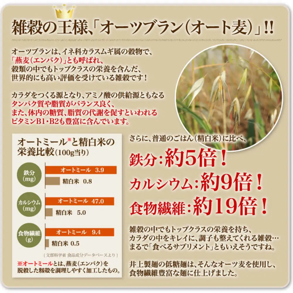 低糖麺 12入 (H057123)