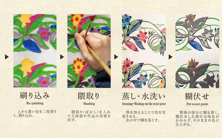 紅型額装　丸鳳凰【藤崎紅型工房】