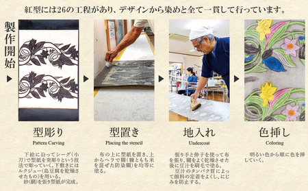 紅型暖簾　シーサー・藍地【藤崎紅型工房】