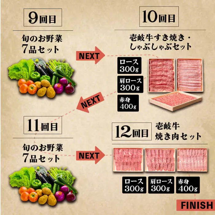 【全12回定期便】《A4-A5ランク》壱岐牛と旬の野菜定期便 [JBO079] 黒毛和牛