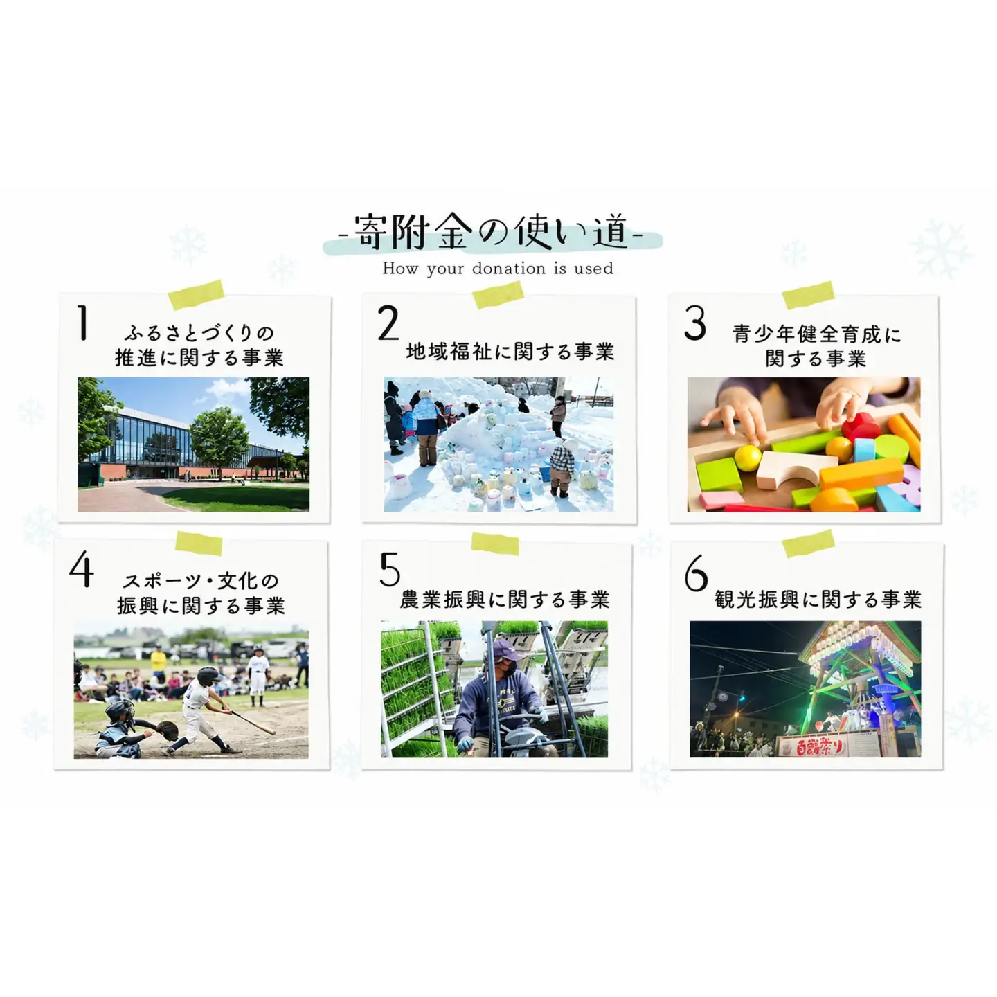 令和7年産【精白米】食べ比べ4kgセット（ゆめぴりか2kg・ななつぼし2kg）【39105】