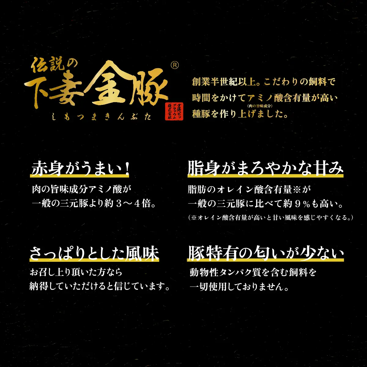 【 下妻金豚 × 黒毛和牛 】肉屋の こだわり ハンバーグ 約110g × 5個 冷凍