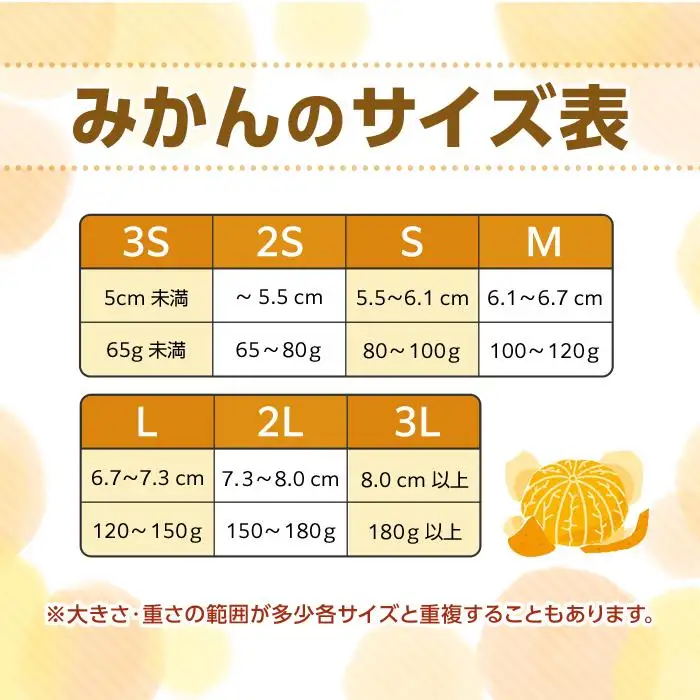 和歌山県産 糖度12.5度 以上 訳ありみかん5kg 3S ～ Lサイズ混合【NY5w】