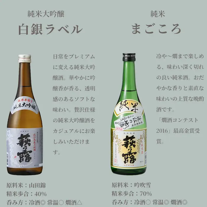 【I-306】福井弥平商店 萩乃露 贅沢銘酒1800ml 5本 ５種セット［高島屋選定品］