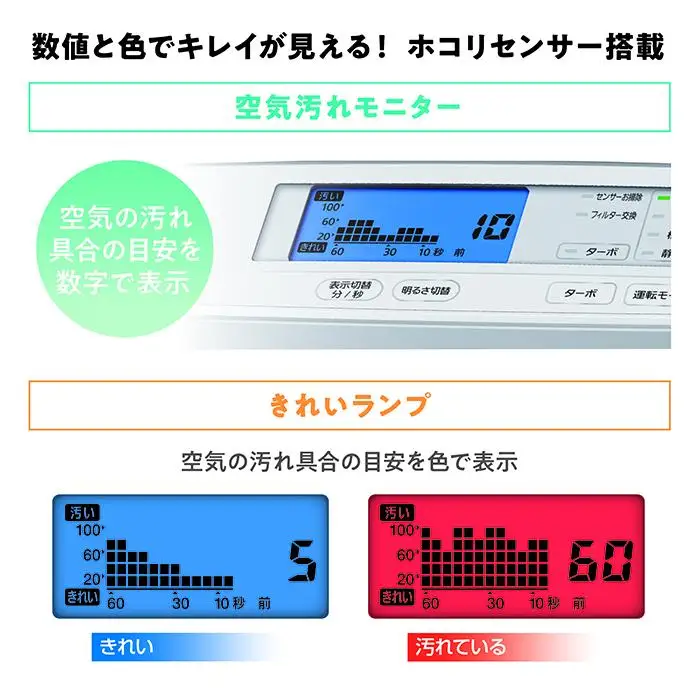 空気清浄機 25畳 ほこりセンサー 自動運転モード マイナスイオン アイリスオーヤマ MSAP-DC100-W ホワイト ｜ 空気清浄機