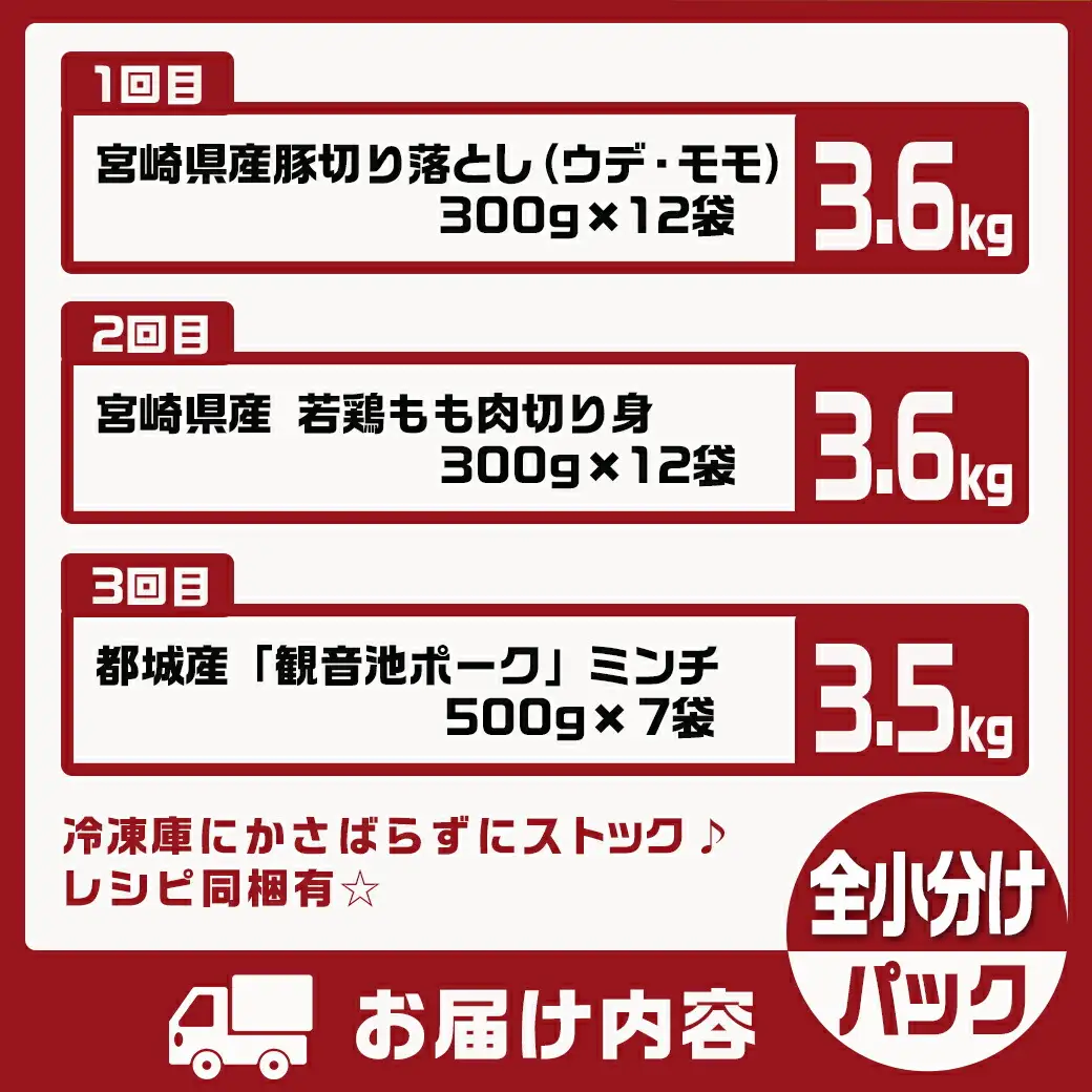 使い勝手抜群☆豚肉＆鶏肉の万能定期便(3ヶ月)〔T24(3)-9201〕_(都城市) 切り落とし/ウデ/モモ 宮崎県産 若鶏もも肉切り身 都城産「観音池ポーク」 ミンチ 真空パック 201