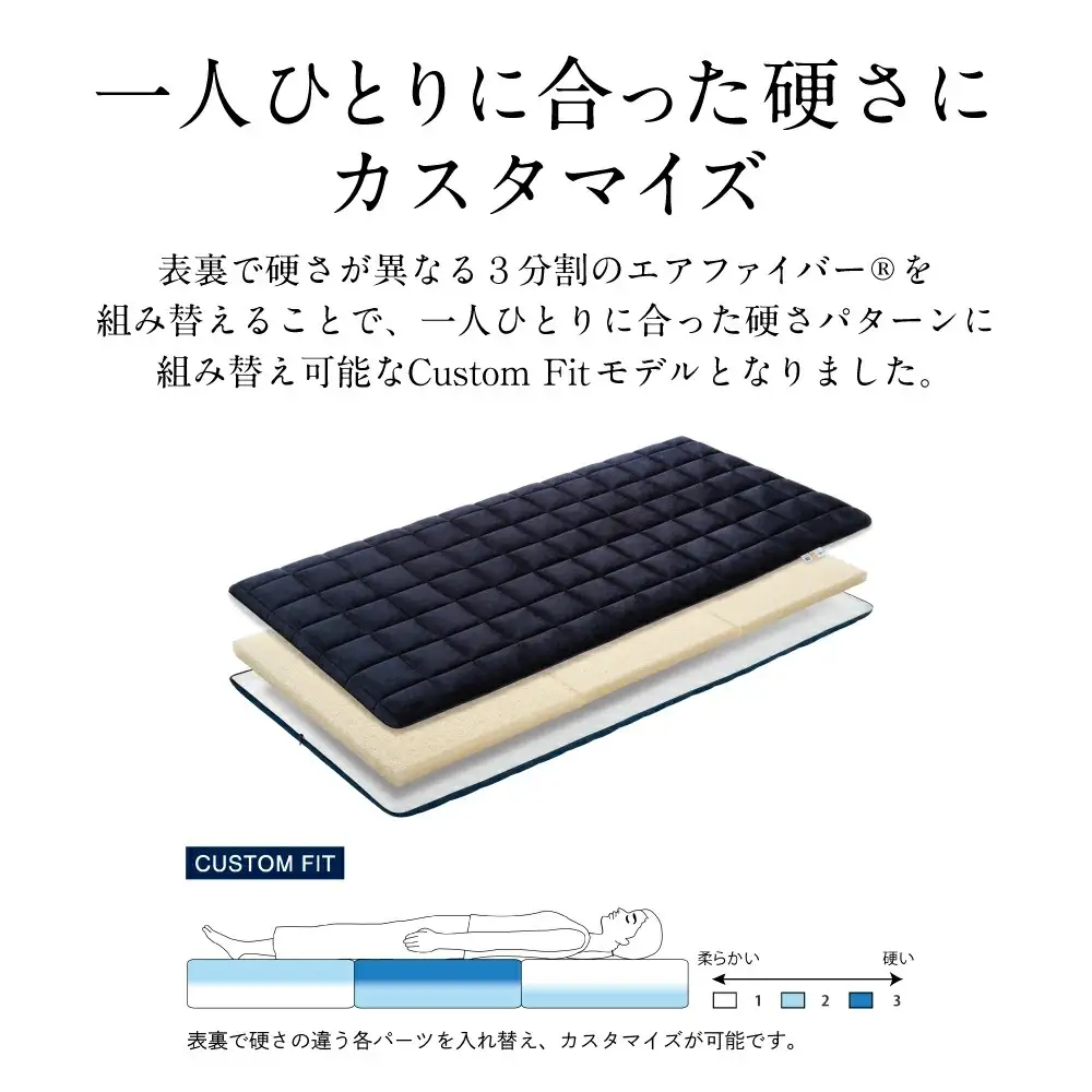 エアウィーヴ 四季布団 和匠・二重奏 セミダブル 寝具 ｴｱｳｨｰｳﾞ 寝具