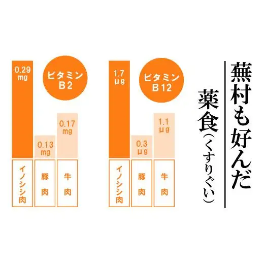 【ジビエ】平戸いのしし 極旨 ベーコン スライス 4セット / 猪肉 加工品 人気ジビエ
