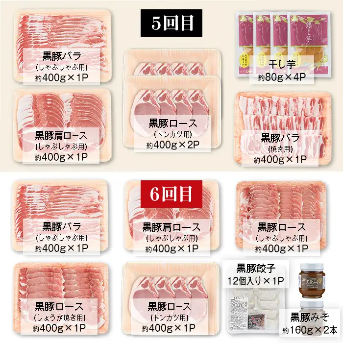 ＜定期便・全6回(隔月)＞極上セットF かごしま黒豚 ふるさと定期便 豚肉 国産【和田養豚】J02002