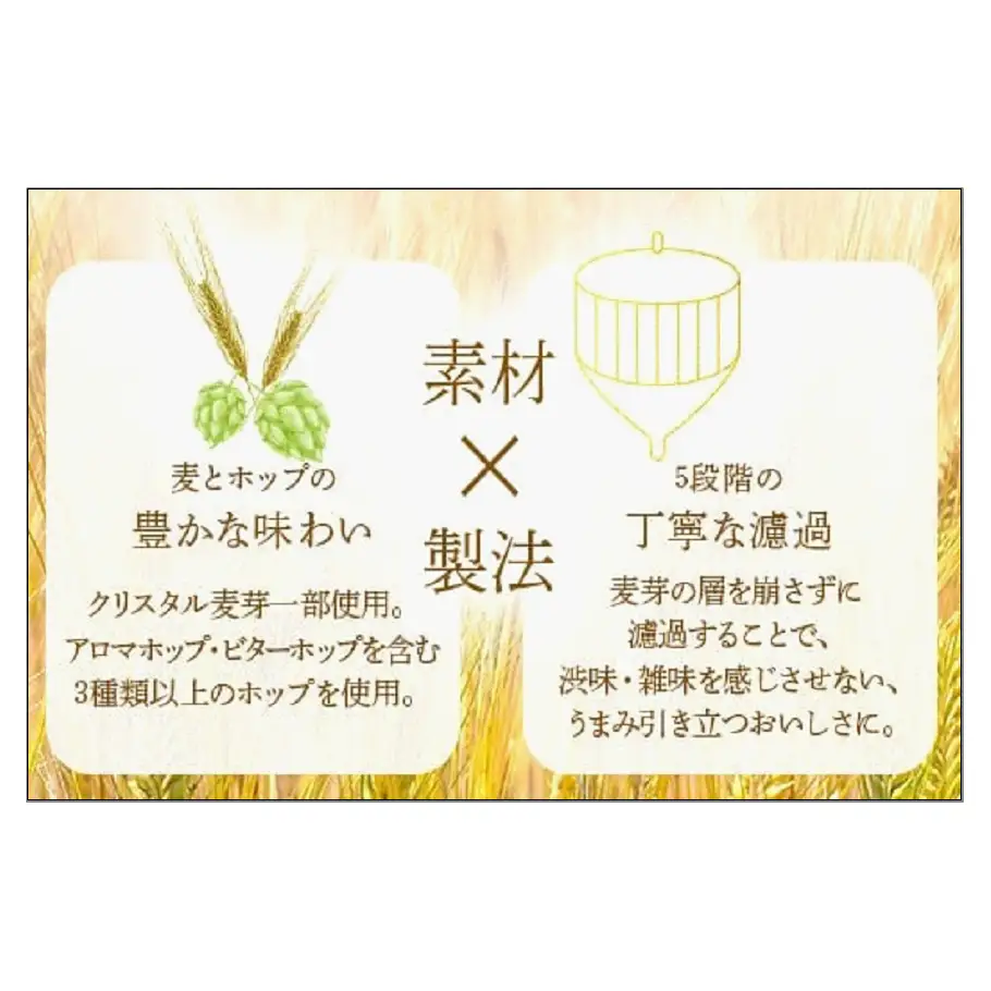 ビール アサヒ クリアアサヒ 350ml×6缶 1ケース 1～2週間発送 6缶パック 24本 アサヒビール 缶ビール 発泡酒 アルコール 酒 お酒 セット 詰め合わせ 福岡 福岡市 博多