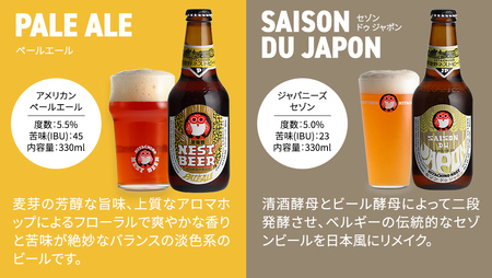 常陸野ネストビール 6種12本 飲み比べ セット  2025年11月中旬発送開始 ビール クラフトビール 地ビール ネストビール 酒 お酒 アルコール 瓶 木内酒造 詰め合わせ IPA ペールエール ヴァイツェン 限定 [CJ010sa]