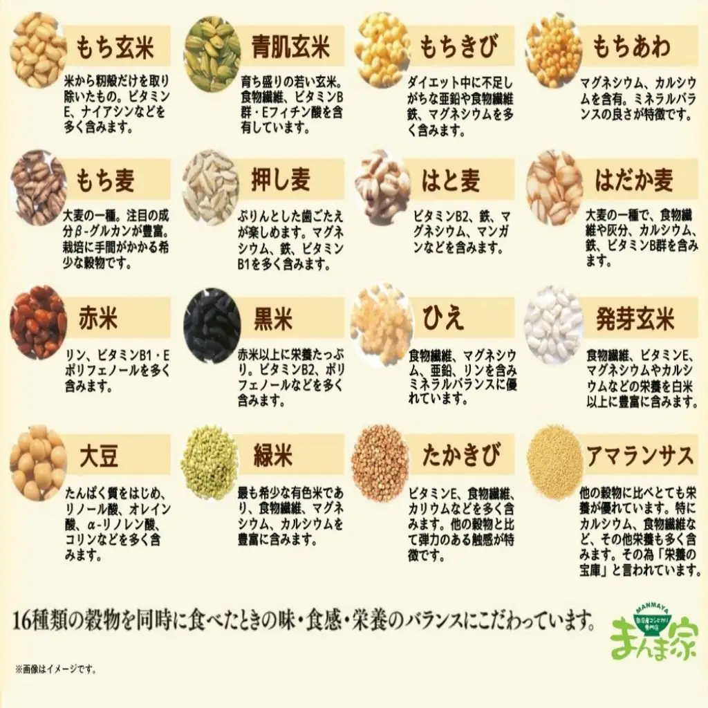 【令和7年】極上南魚沼産コシヒカリと国産十六雑穀米のセット　4ｋｇ+450ｇ  | コシヒカリ