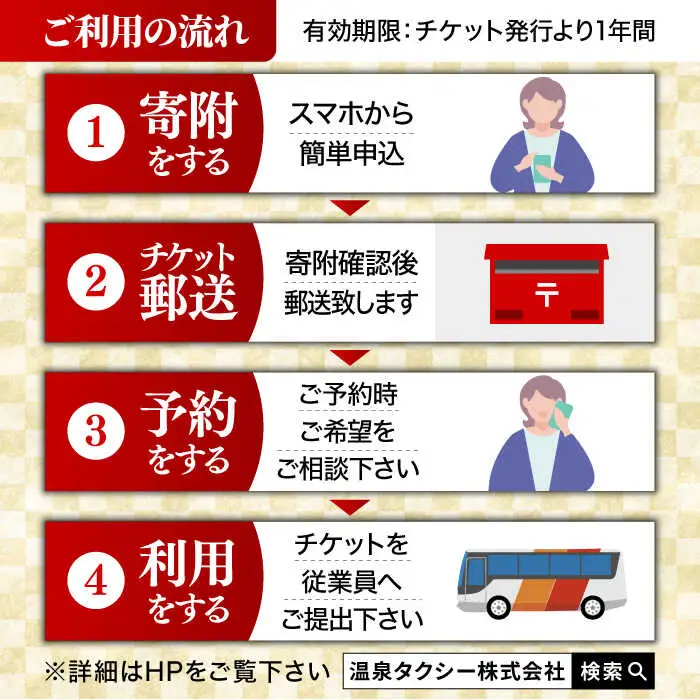 貸切バスで武雄市観光 マイクロバス 武雄市内 観光 （5時間）コース観光券 /温泉タクシー株式会社 [UAT002] 観光 チケット貸切