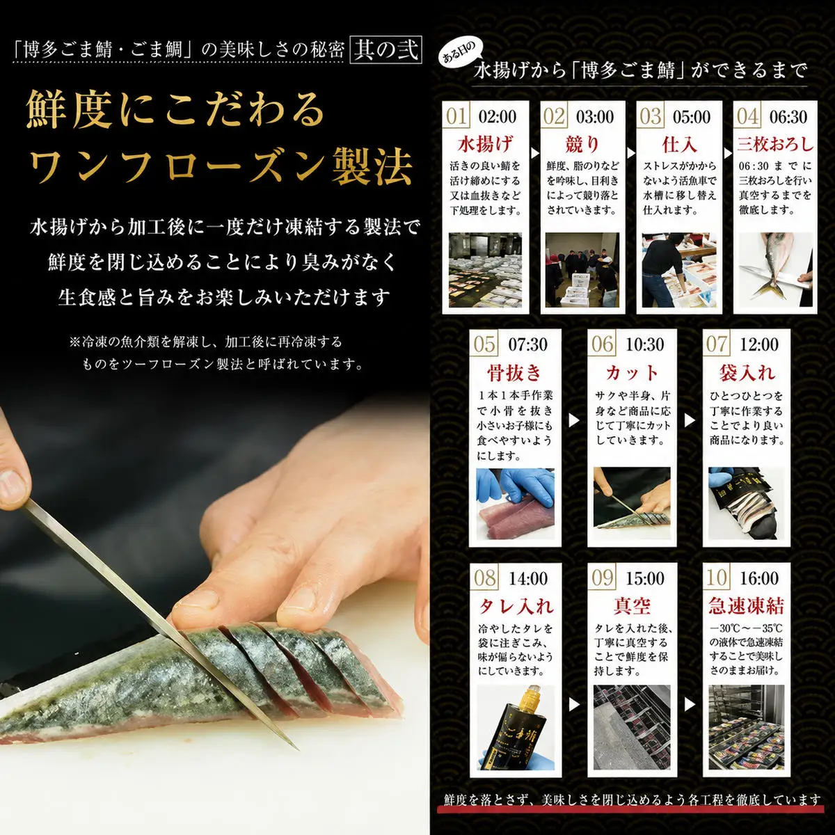 博多 ごま鯖 400g (100g×4個) 鯖 ごまさば 天然 真鯖 長浜市場 水揚げ 刺身 魚 魚介 海の幸 海鮮 国産 おつまみ つまみ 酒のつまみ 茶漬け 小分け お取り寄せグルメ ご当地グルメ 冷凍 福岡県 福岡市 福岡