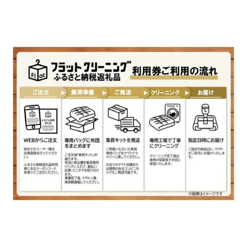 【フラットクリーニング】布団2点パック 利用券 体験チケット 丸ごと 水洗い 汗 リフレッシュ ダニ 死滅 乾燥 カビ 増殖 根こそぎ 特殊洗剤 保管 