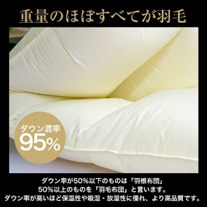 羽毛布団 シングル カナダコロニアルホワイトダウン95％ 布団