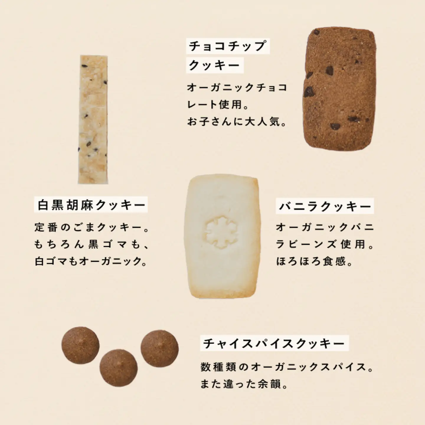 keiku no クッキー大作戦　お菓子 スイーツ
